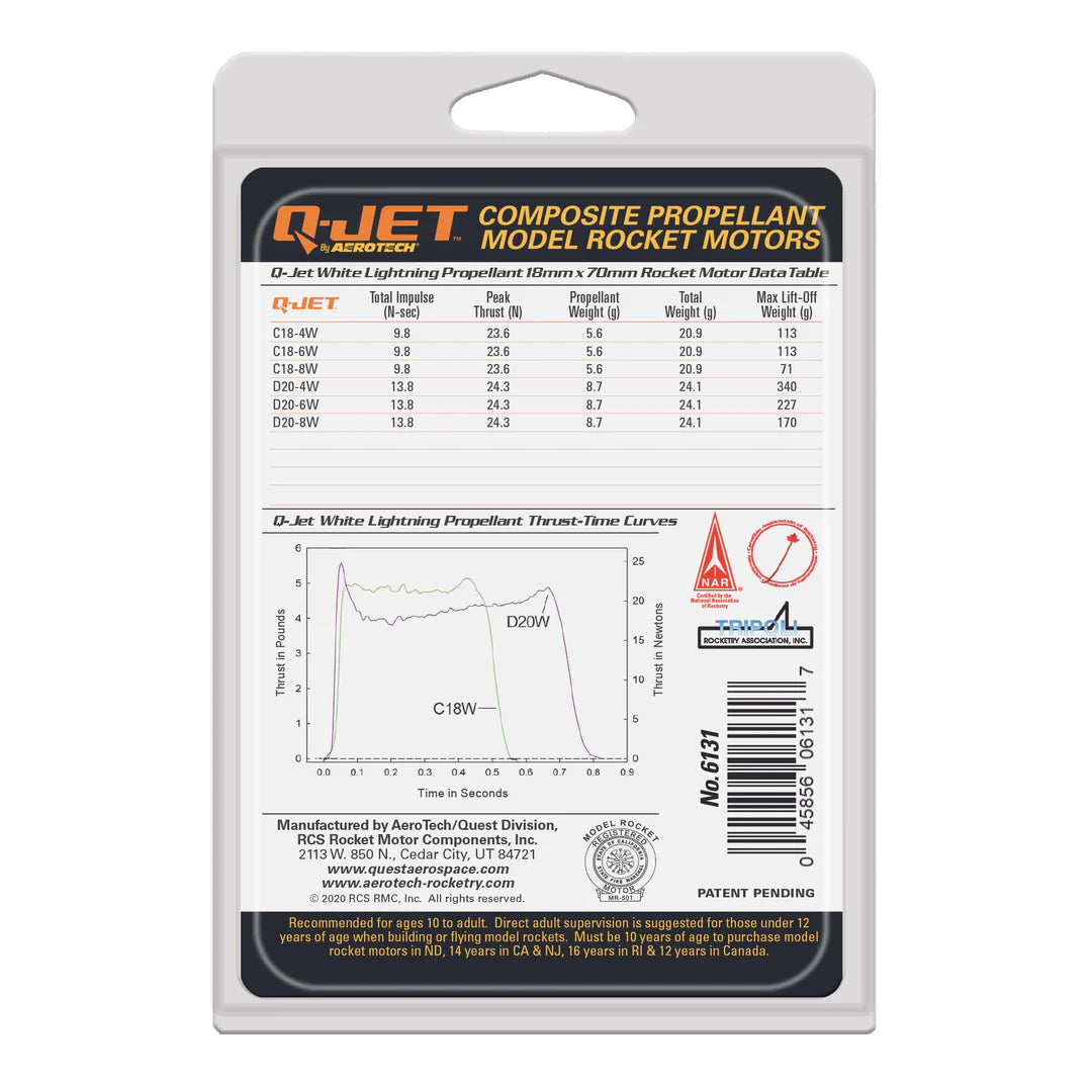 Quest Q-Jet D20W