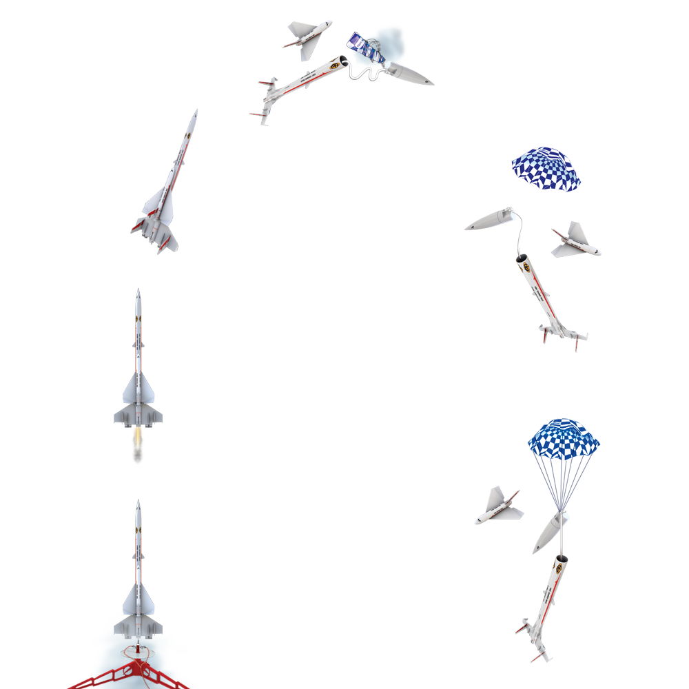 Estes Super Orbital Transport